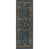 Eco-Washable Blue Rug Vintage Design