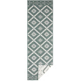 The Rugs Malibu Reversible Indoor-Outdoor Rug