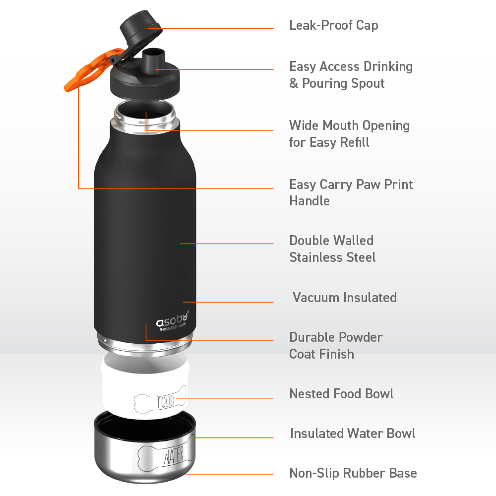 Asobu Buddy Bottle, Pastel Green [Special Edition]