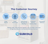 Subcold Super115 LED Beer Fridge | 123L