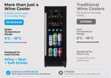 Subcold Integra30 Integrated Wine Cooler - 58L