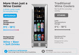 Subcold Integra30 Integrated Wine Cooler - 58L