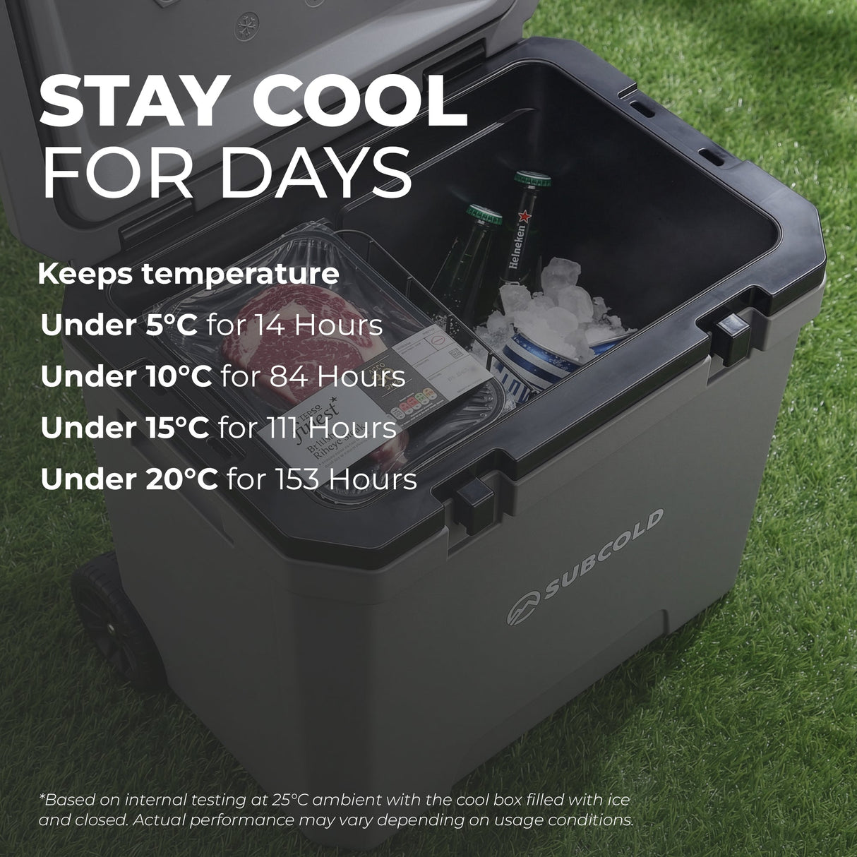 Subcold Master38 Portable Cool Box | 36L