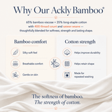 SHEET STORY Ackly Bamboo - White Fitted Sheet