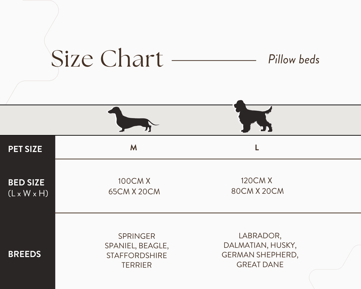 Ralph & Co Lincoln Luxury Pillow Dog Bed