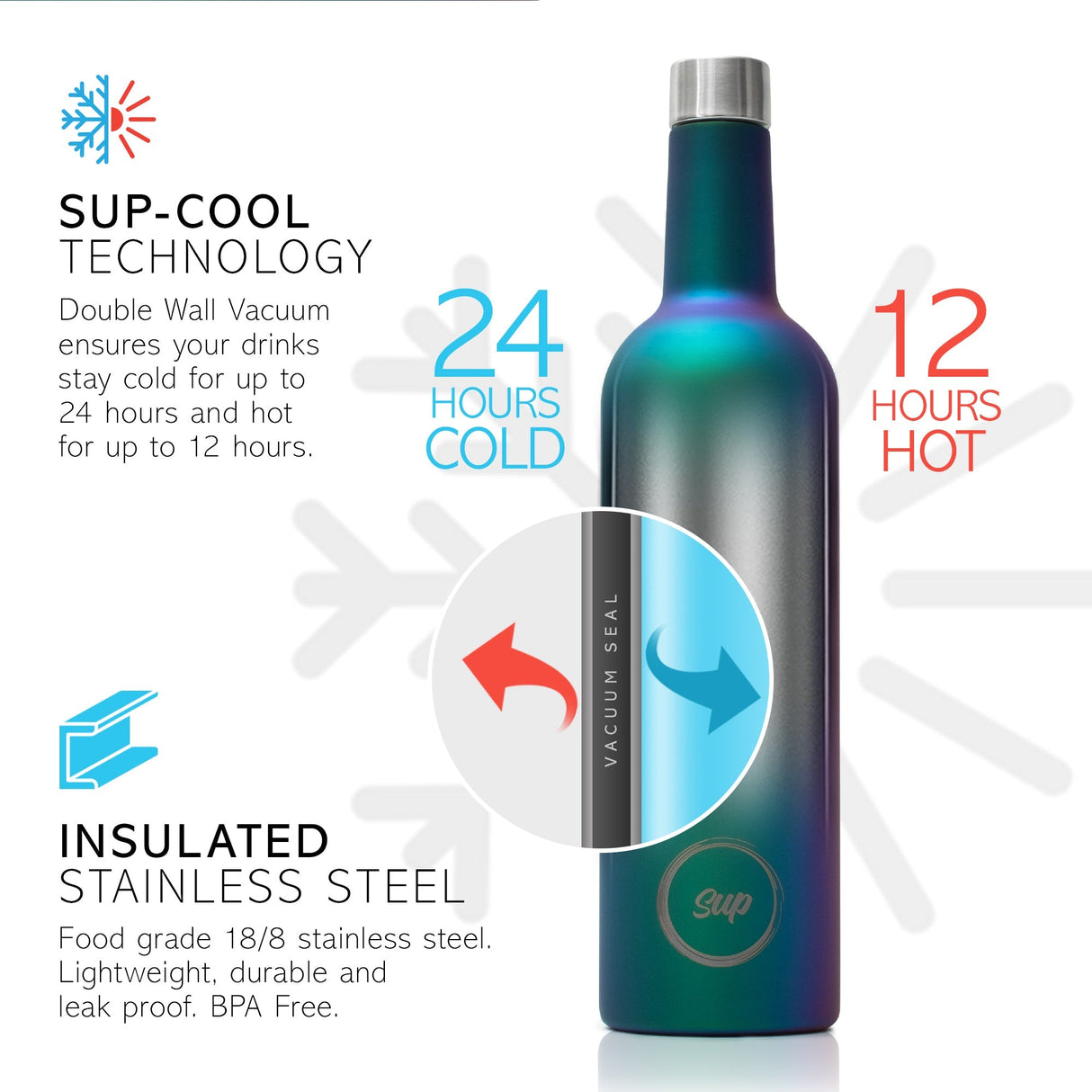 Sup drinkware Insulated Wine Bottle & Tumbler Gift Set Galaxy
