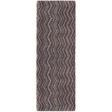 The Rugs Machine‑Washable Chevron Floor Mats