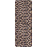 Washable Mat Chevron Design in Multicolour | The Rugs