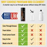 Best Ideas UK Profoam BBQ Grill Cleaner Fresh Lemon