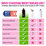 Best Ideas UK ProFormula Snow Foam Car Cleaner Bubble Gum Scent