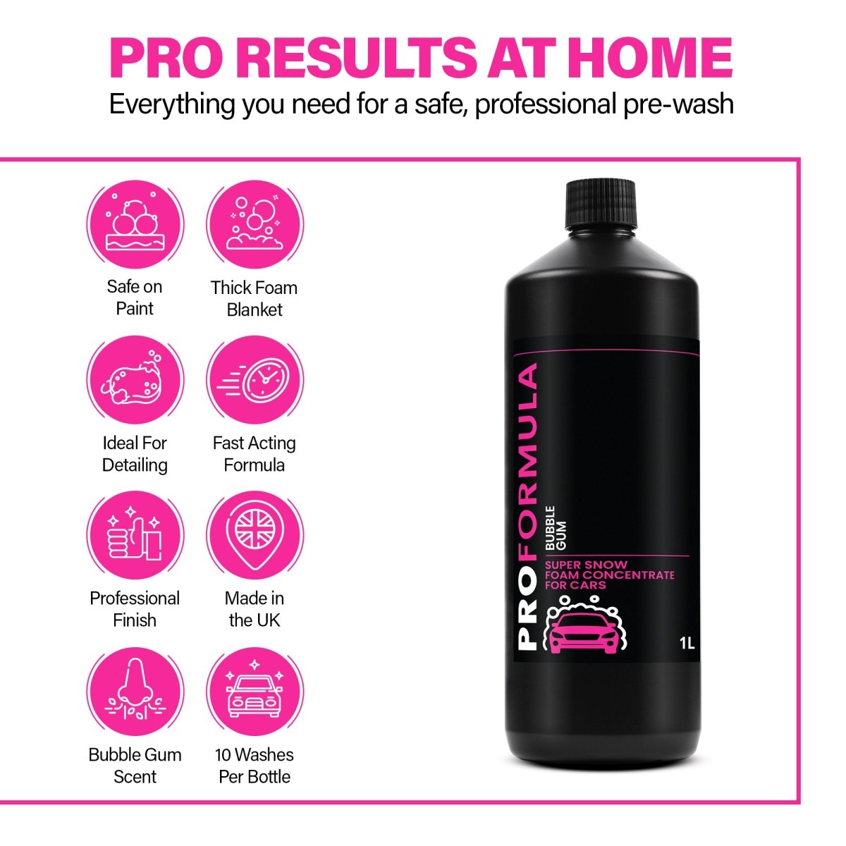 Best Ideas UK ProFormula Snow Foam Car Cleaner Bubble Gum Scent