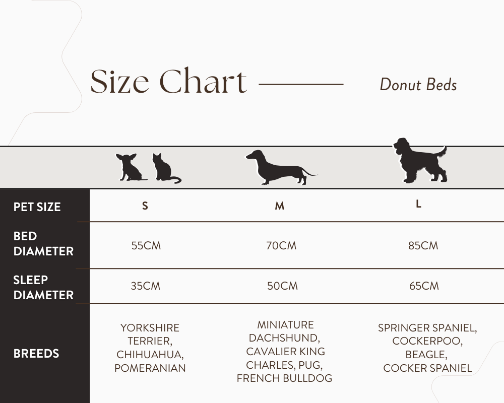 Ralph & Co Balmoral Luxury Donut Dog Bed