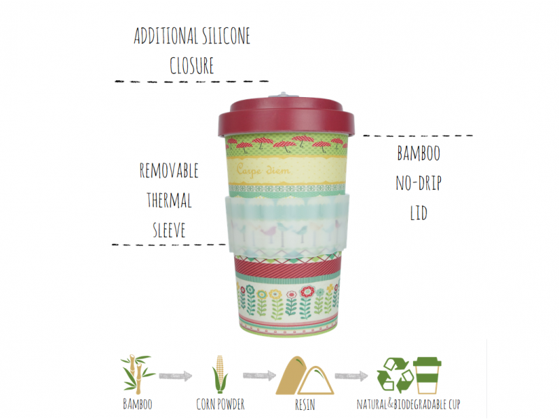 Image - WoodWay Eco Bamboo Fiber Cup, 400ml, Baloons