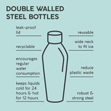 Typhoon Pure Double Wall, 500ml, Black