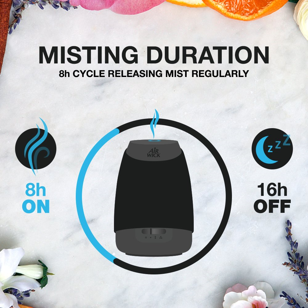 Airwick Essential Mist Diffuser Kit 20ml Peony Jasmine Scent