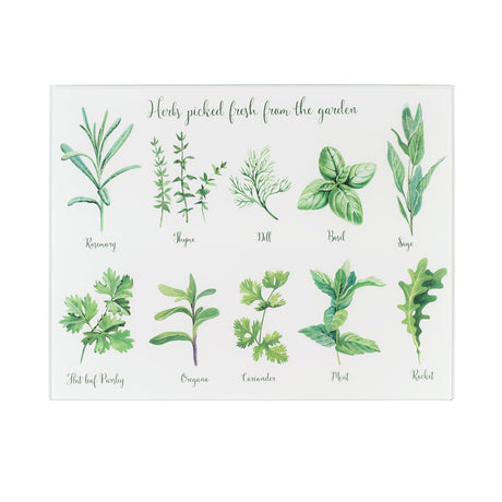 Image - Tala Herb Glass Work Top Savers