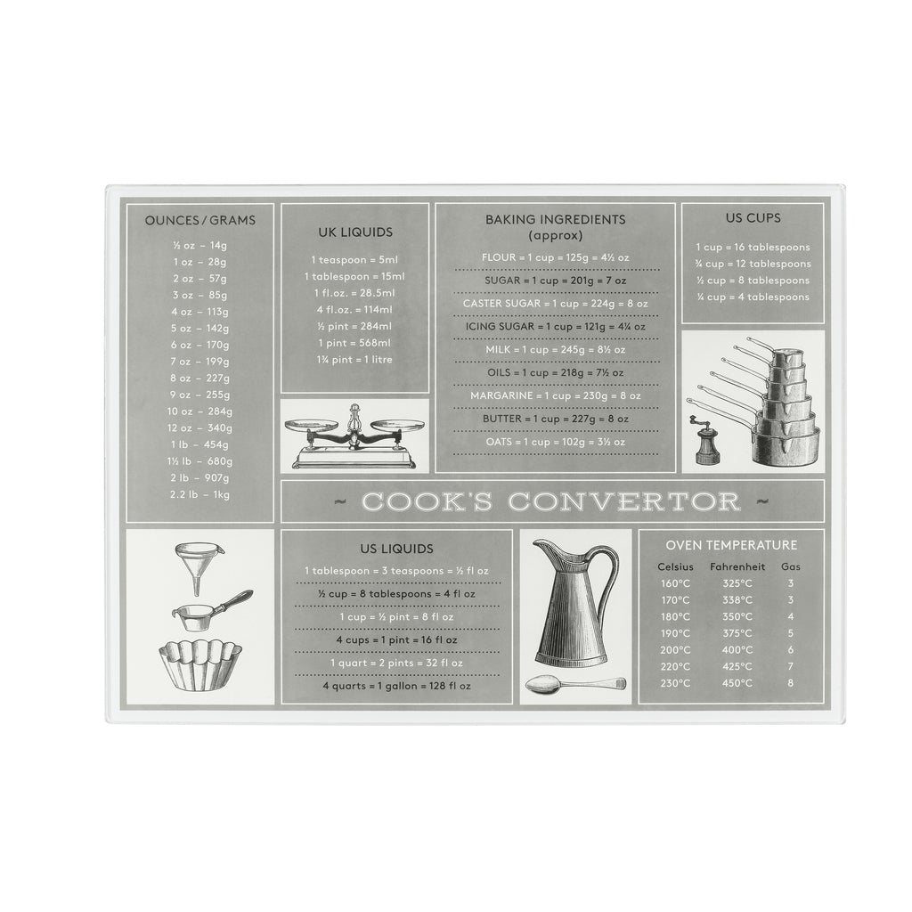 Image - Tala Conversation Glass Work Top Saver