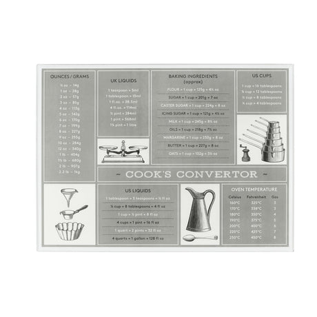 Image - Tala Conversation Glass Work Top Saver