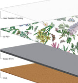 Image - Pimpernel Morris & Co. Wightwick Coasters Set Of 6