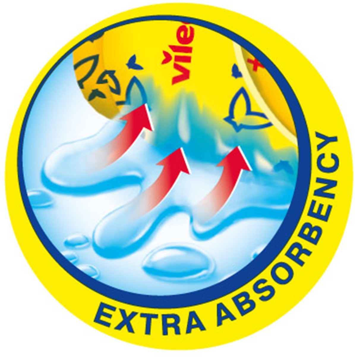 Image - Vileda Super Mocio Soft Refil Mop