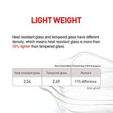 Image - Lock & Lock Oven glass Round Container, 950ml, Clear